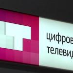 ЦТ