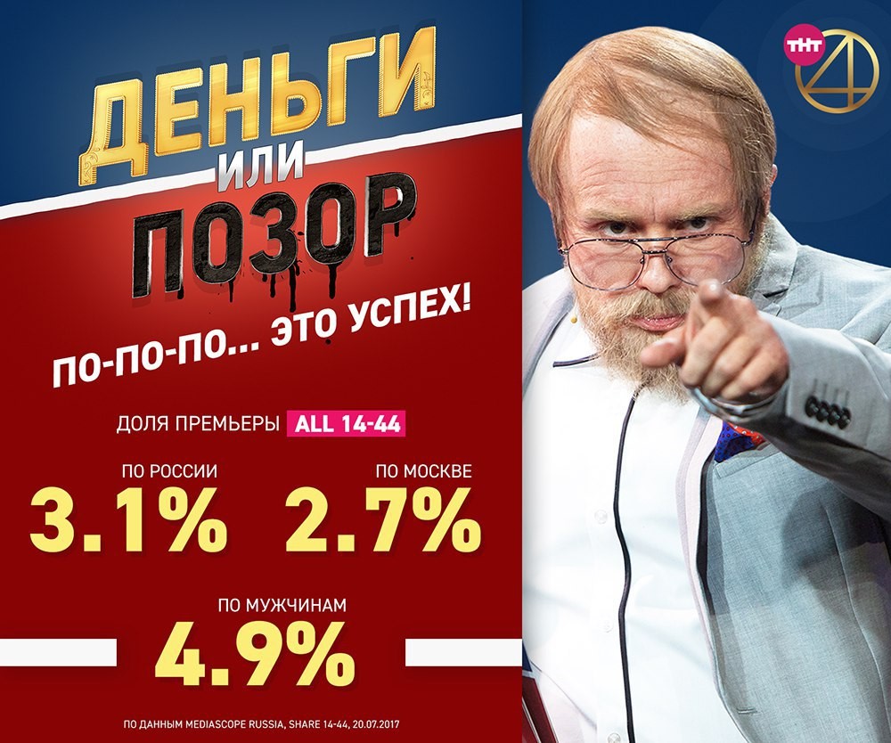 ТНТ4 с новым шоу вошел в десятку лучших телеканалов России