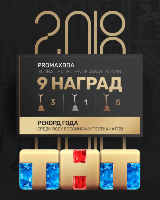 ТНТ взял рекордное количество наград среди всех российских телеканалов на PromaxBDA Awards 2018