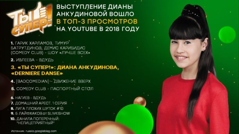 Ты супер!_YT_3