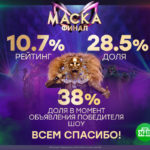Маска 28.04