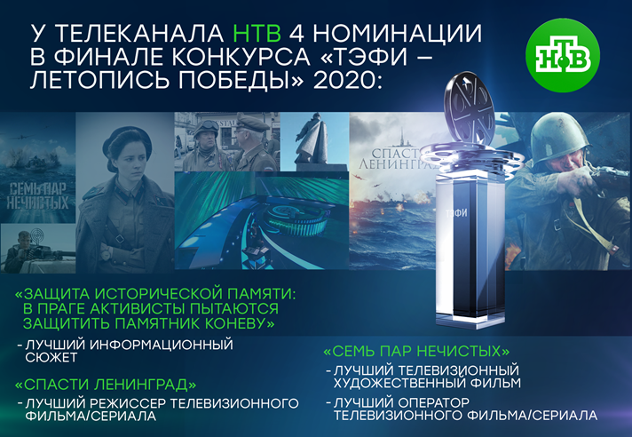 Проекты НТВ в финале «ТЭФИ-Летопись Победы» 2020