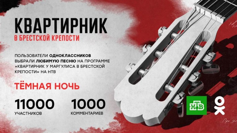 Пользователи Одноклассников выбрали любимую песню на программе «Квартирник НТВ у Маргулиса в Брестской крепости»   