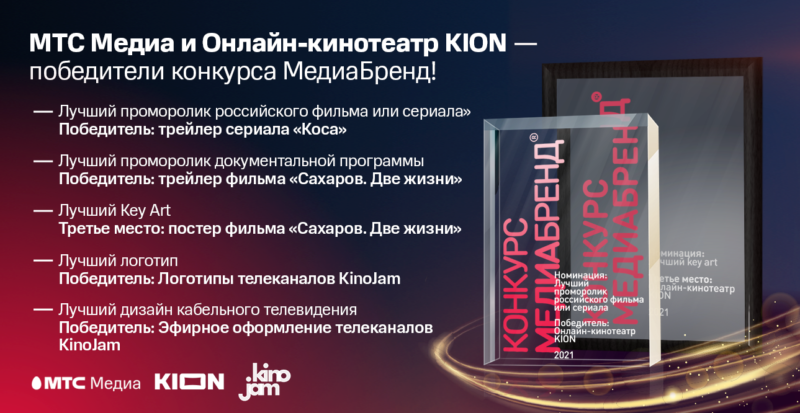 Рекламные материалы сериала «Коса», фильма «Сахаров. Две жизни» и брендинг телеканалов KinoJam награждены на девятом конкурсе «МедиаБренд»