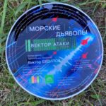 тарелка