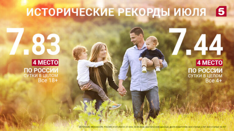 Рекорд Июля copy