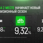 NEW SEASON