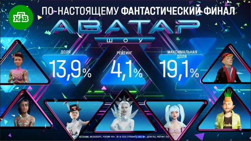 По-настоящему фантастический финал «Шоу Аватар»!