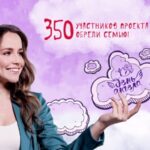 День ангела