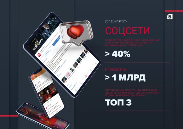 соцсетиВ-min