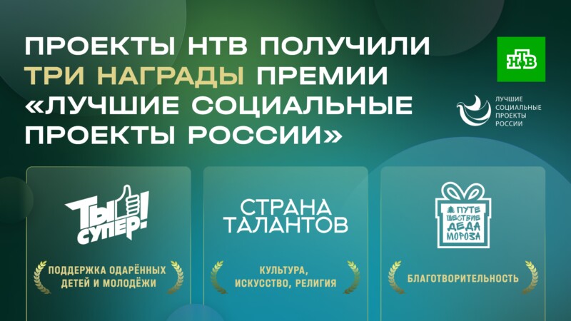 Проекты НТВ получили три награды премии «Лучшие социальные проекты России 2023»