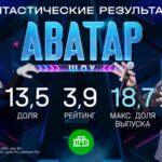 Шоу Аватар