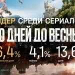 «10 дней до весны» – №1 среди всех сериалов понедельника