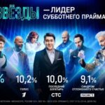 Звёзды
