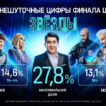 Звёзды (4)