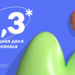 МЛ_рекорд