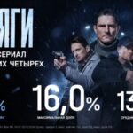 Варяги