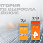 РЕН тв (2)
